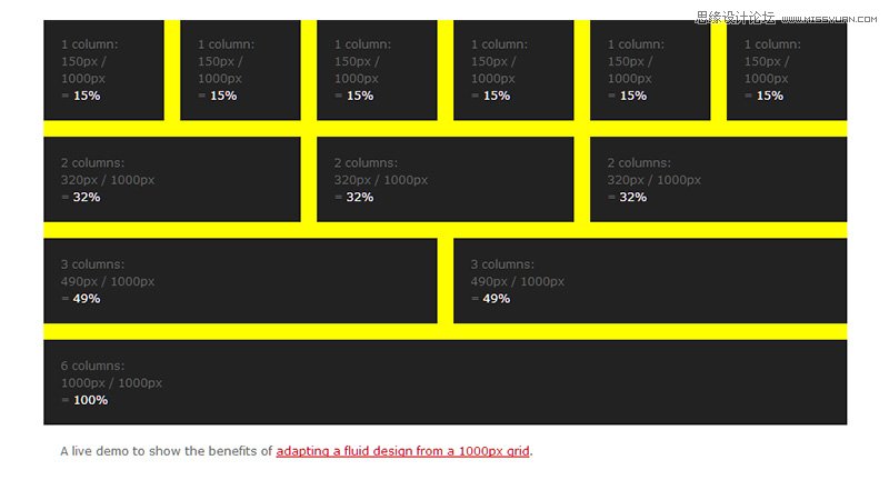 40款為響應(yīng)式網(wǎng)站而生的柵格神器分享