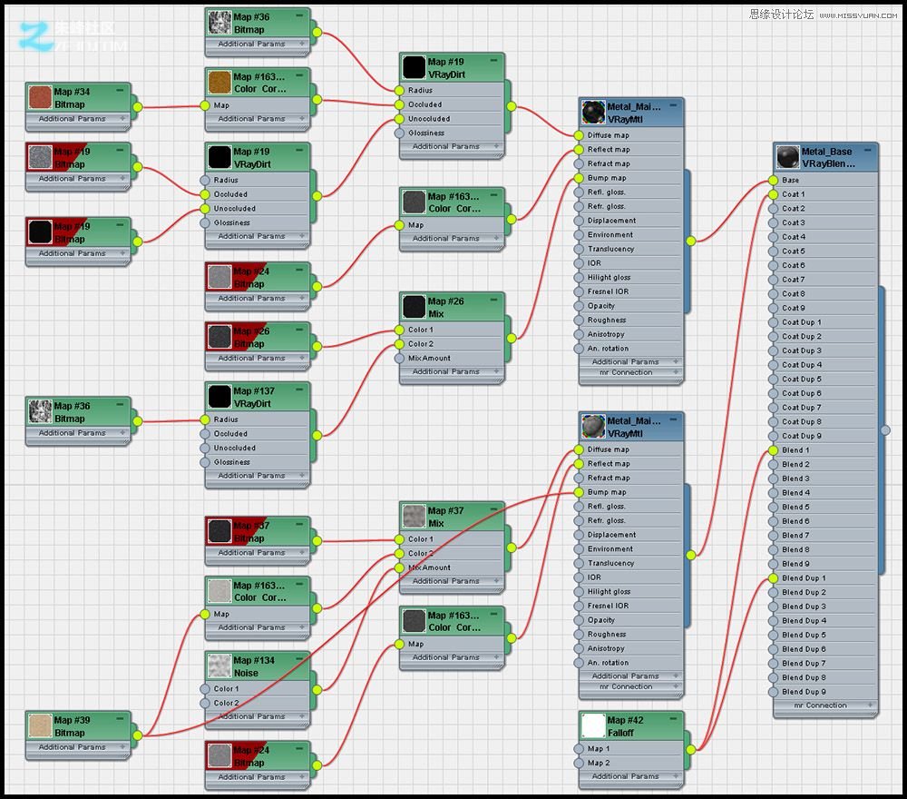 3dmax制作歐式風格的墻壁路燈效果