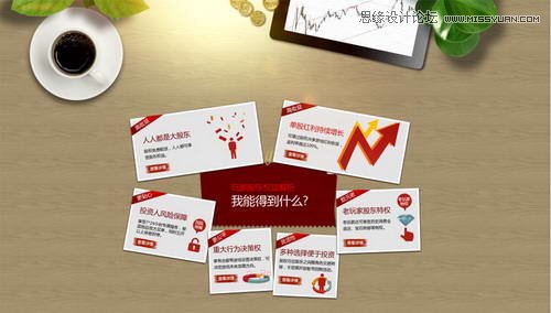 Photoshop設計網頁股權發布專題頁面