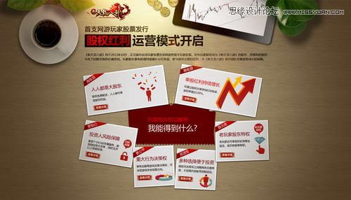 Photoshop設計網頁股權發布專題頁面