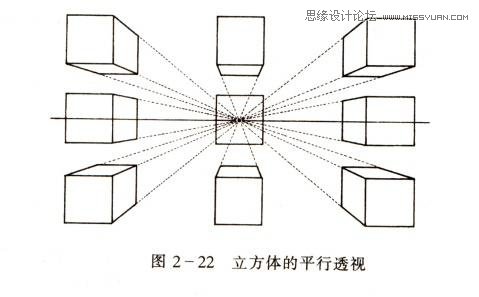 手把手教你從零基礎(chǔ)開始學(xué)繪畫和素描