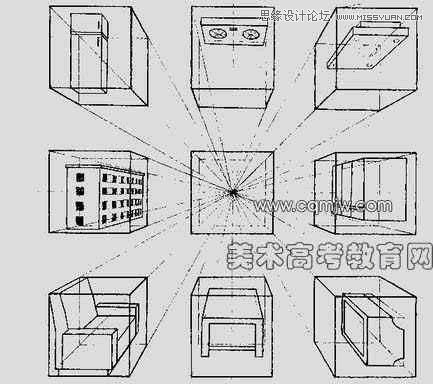 手把手教你從零基礎(chǔ)開始學(xué)繪畫和素描