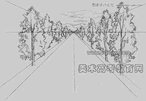 手把手教你從零基礎(chǔ)開始學(xué)繪畫和素描