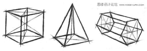 手把手教你從零基礎(chǔ)開始學(xué)繪畫和素描