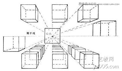 手把手教你從零基礎(chǔ)開始學(xué)繪畫和素描