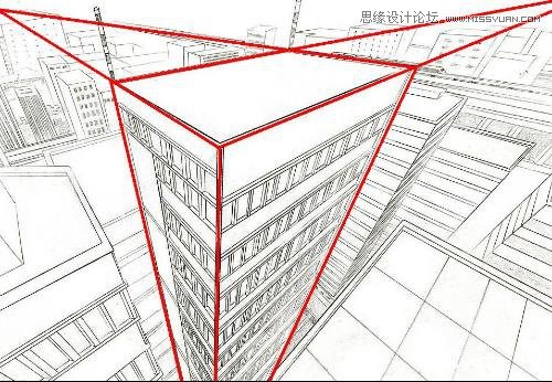 手把手教你從零基礎(chǔ)開始學(xué)繪畫和素描