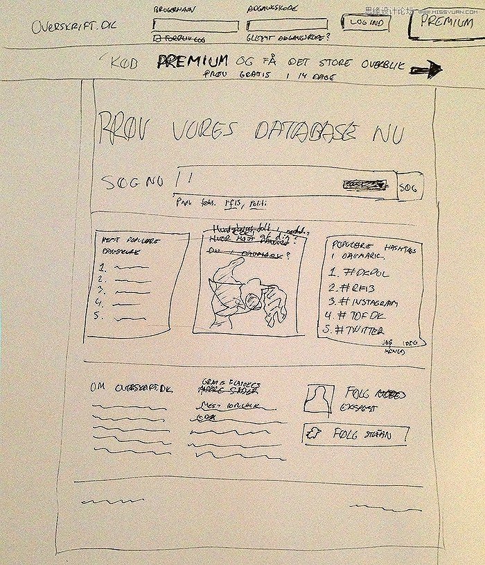 ���㲻��PSҲ����ɾW(w��ng)վ����