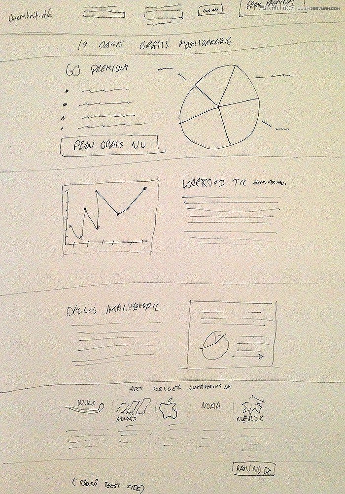 ���㲻��PSҲ����ɾW(w��ng)վ����