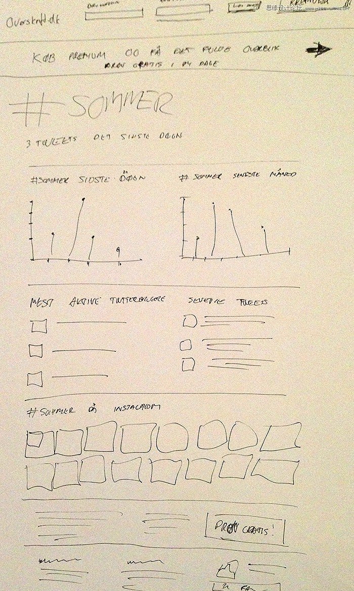 ���㲻��PSҲ����ɾW(w��ng)վ����