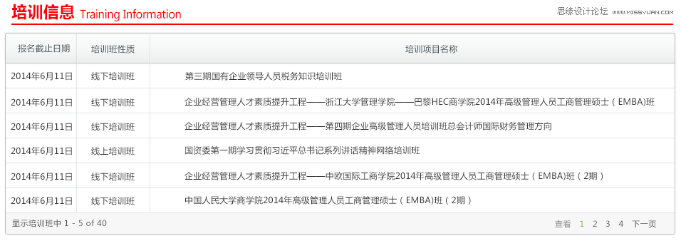 詳細解析政務網站的重設計心得