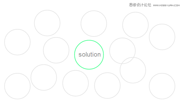 淺談側邊欄交互的利與弊和解決方法