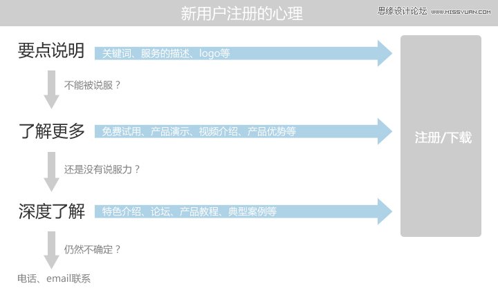 �\Մ���샞�㹤���;Wվ��3������