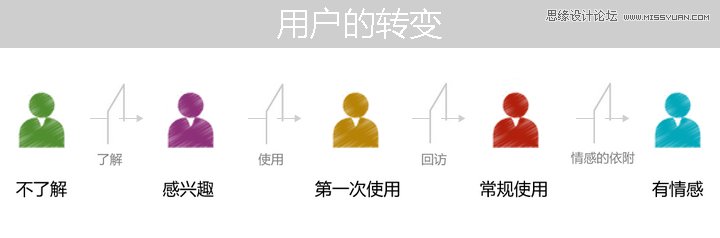 �\Մ���샞�㹤���;Wվ��3������