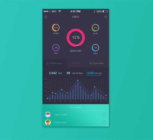 25���Ƅ��ܛ��APP�D���OӋ���p