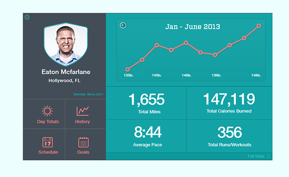 25���Ƅ��ܛ��APP�D���OӋ���p