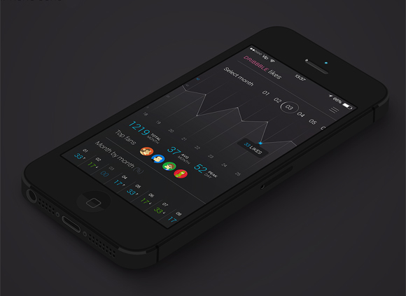 25款移動類軟件APP圖表設計欣賞