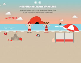 �W��OӋ������ù��������Ñ�