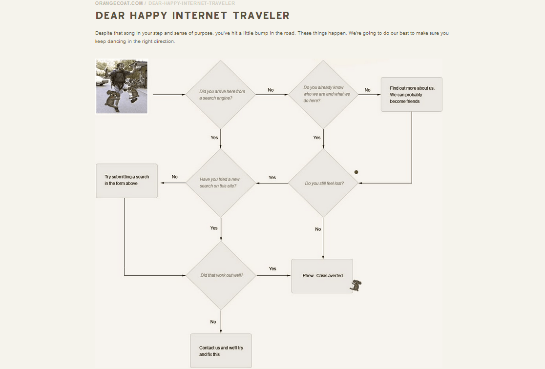 不容錯過的優秀404頁面設計欣賞