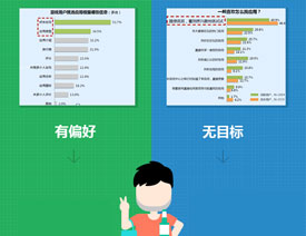 Ԕ��(x��)����QQ��(y��ng)�����ĸİ惞(y��u)��ȫ�^��