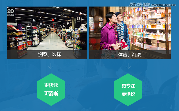 詳細解析QQ應用中心改版優化全過程
