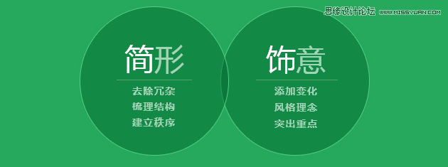 詳細解析QQ應用中心改版優化全過程