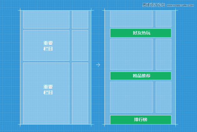 詳細解析QQ應用中心改版優化全過程