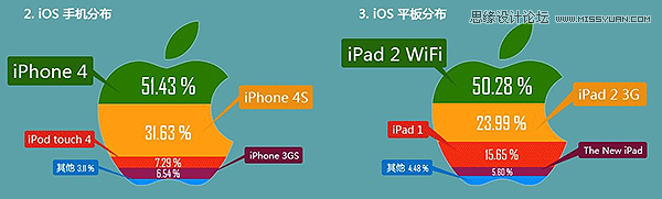 清晰有效的傳達和溝通信息使用技巧