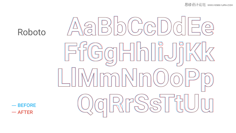 淺談Android設計師Taylor Ling深度訪談