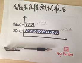 Ԕ����������̄վW퓵������OӋ����