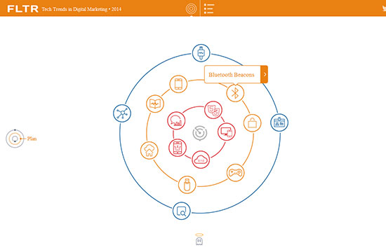 39���`�б���Ć��(y��)�L(f��ng)��W(w��ng)վ�O(sh��)Ӌ(j��)���p