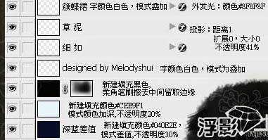 Photoshop制作創意的黃綠色人物簽名教程
