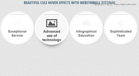 33��CSS3���F�Ľk����ˑ�ͣЧ������