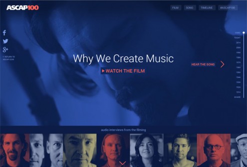 20��(g��)��(chu��ng)��Ĳ�ɫ�V���ھW(w��ng)��е�ʹ�÷���