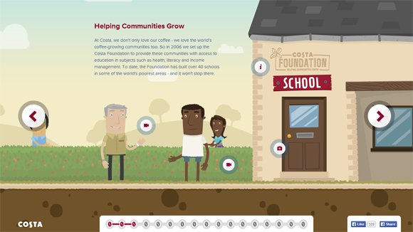 30款使用視差滾動效果的網頁設計欣賞