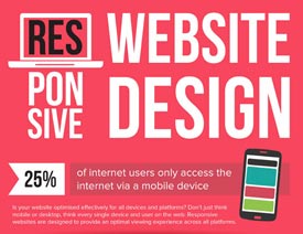 15�����q�˄ݵ���Ϣ�D���վWվ�OӋ���p