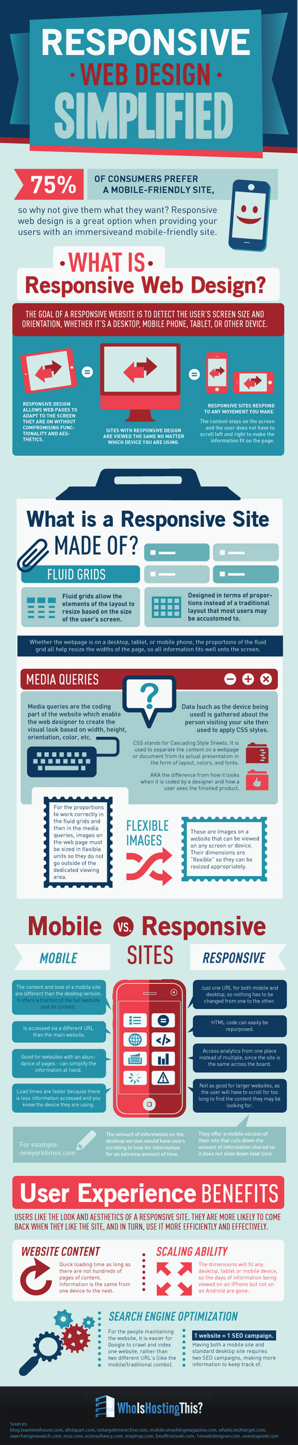 15�����q�˄ݵ���Ϣ�D���վWվ�OӋ���p