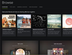 ���������Spotify�W퓰�����Ԝyԇ��