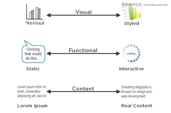 Ԕ�������aƷ�OӋ���̼���ȫ����