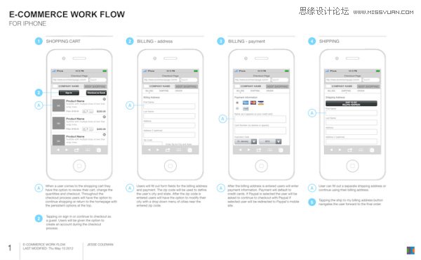 Ԕ�������aƷ�OӋ���̼���ȫ����