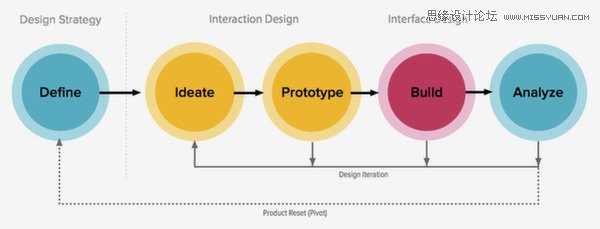 Ԕ�������aƷ�OӋ���̼���ȫ����