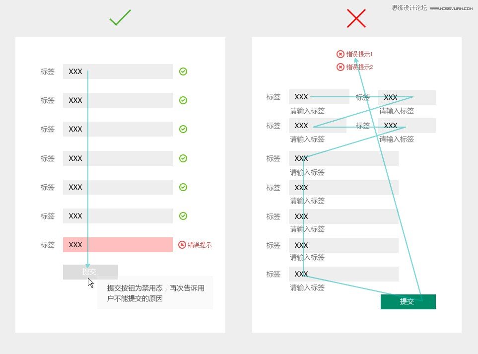 7�N���������������W(w��ng)퓱����Ñ��w�(y��n)