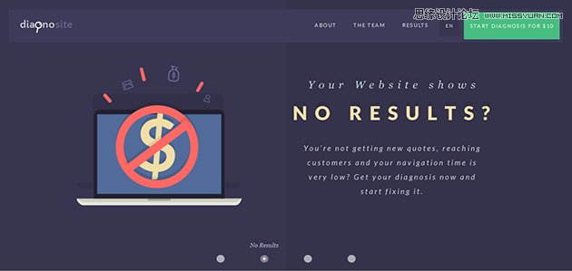 ���x��(gu��)��ɫ���S���ĕr(sh��)�оW(w��ng)��O(sh��)Ӌ(j��)���p