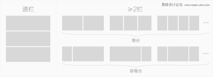 Ԕ�������W�푑�ʽ�����OӋ����