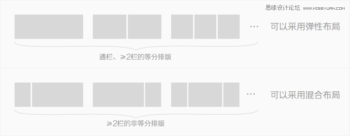 Ԕ�������W�푑�ʽ�����OӋ����