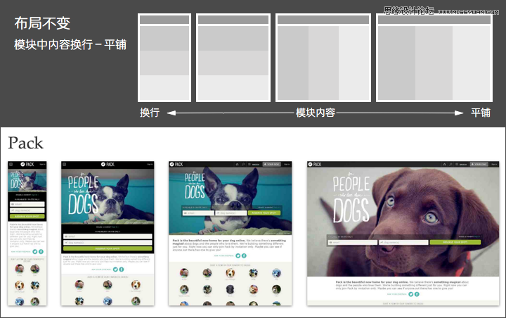 Ԕ�������W�푑�ʽ�����OӋ����