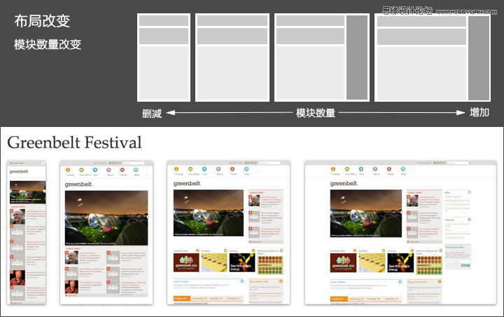 Ԕ�������W�푑�ʽ�����OӋ����