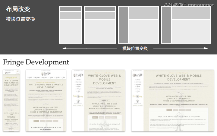 Ԕ�������W�푑�ʽ�����OӋ����