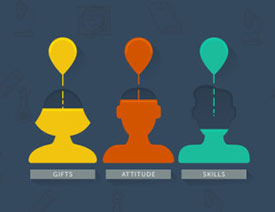 7헾W��OӋ�����֪���ĵü���