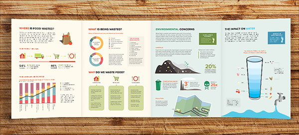 ���x����r�д�������OӋ���p