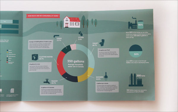 ���x����r�д�������OӋ���p